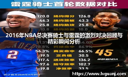 2016年NBA总决赛骑士与雷霆的激烈对决回顾与精彩瞬间分析